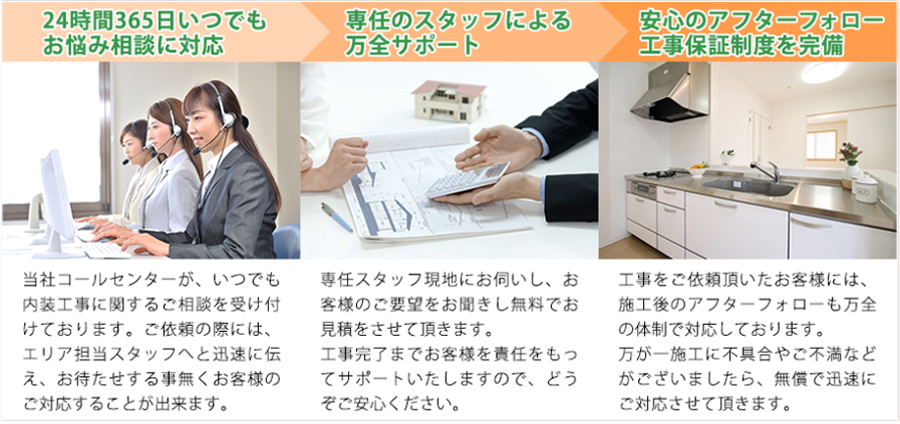 安心・快適空間づくりを完全サポート